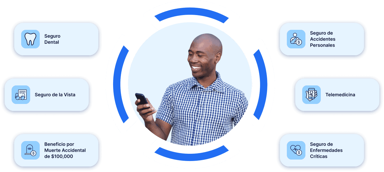 Benefits Overview