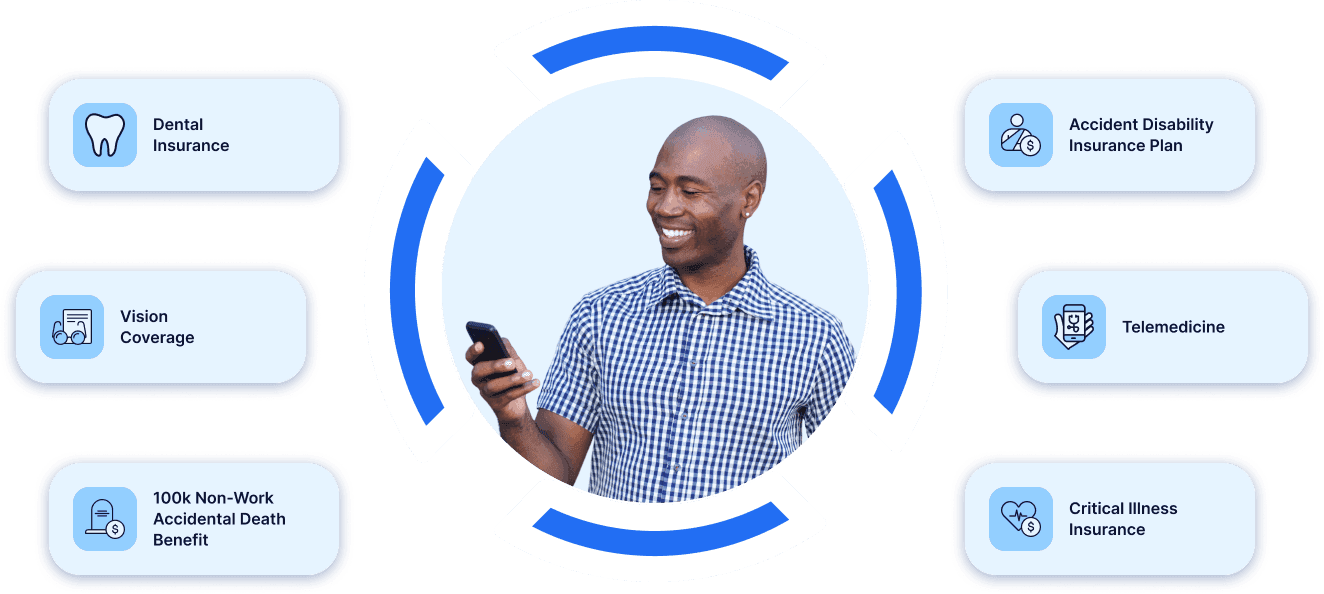 Benefits Overview