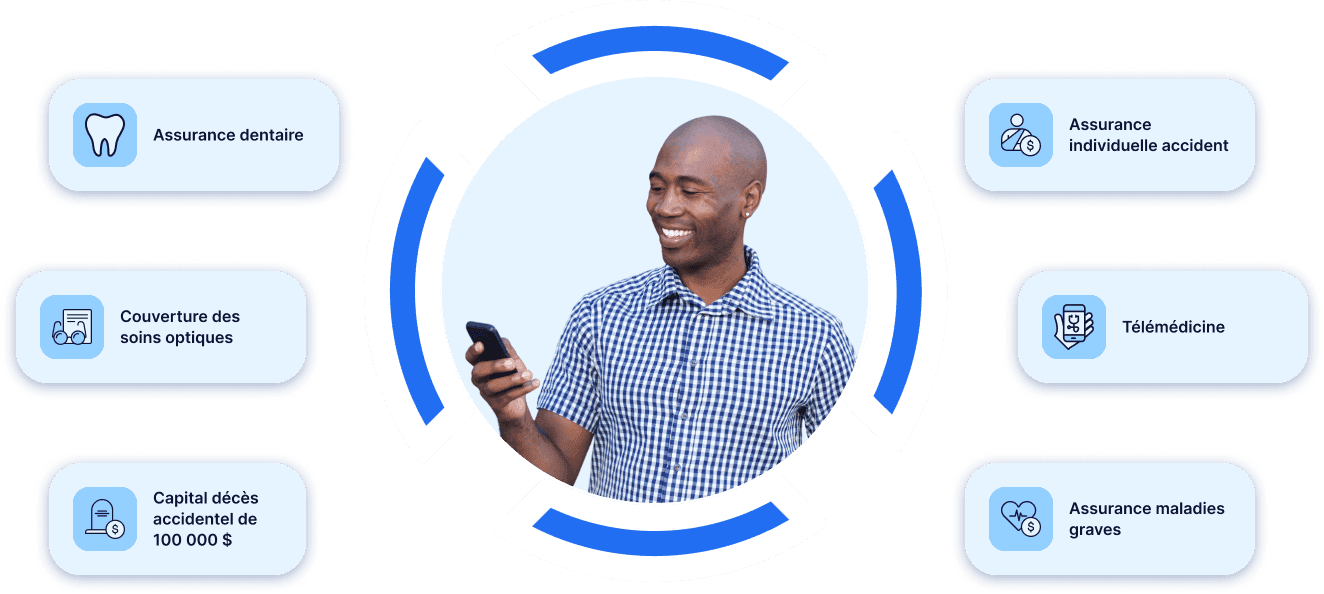 Benefits Overview